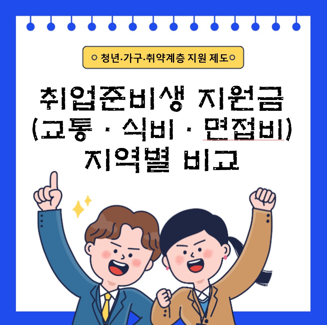 2025 취업준비생 지원금 총정리❘교통&middot;식비&middot;면접비 지역별 비교(서울&middot;경기&middot;부산&middot;인천 등)