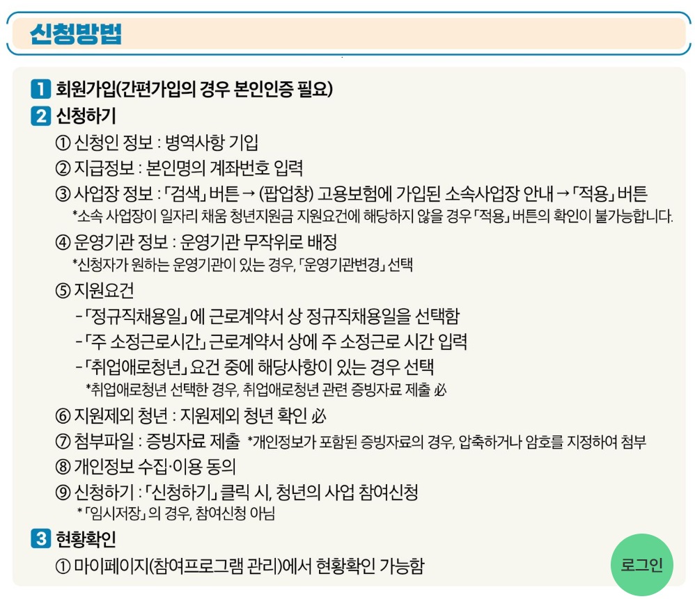 신청방법