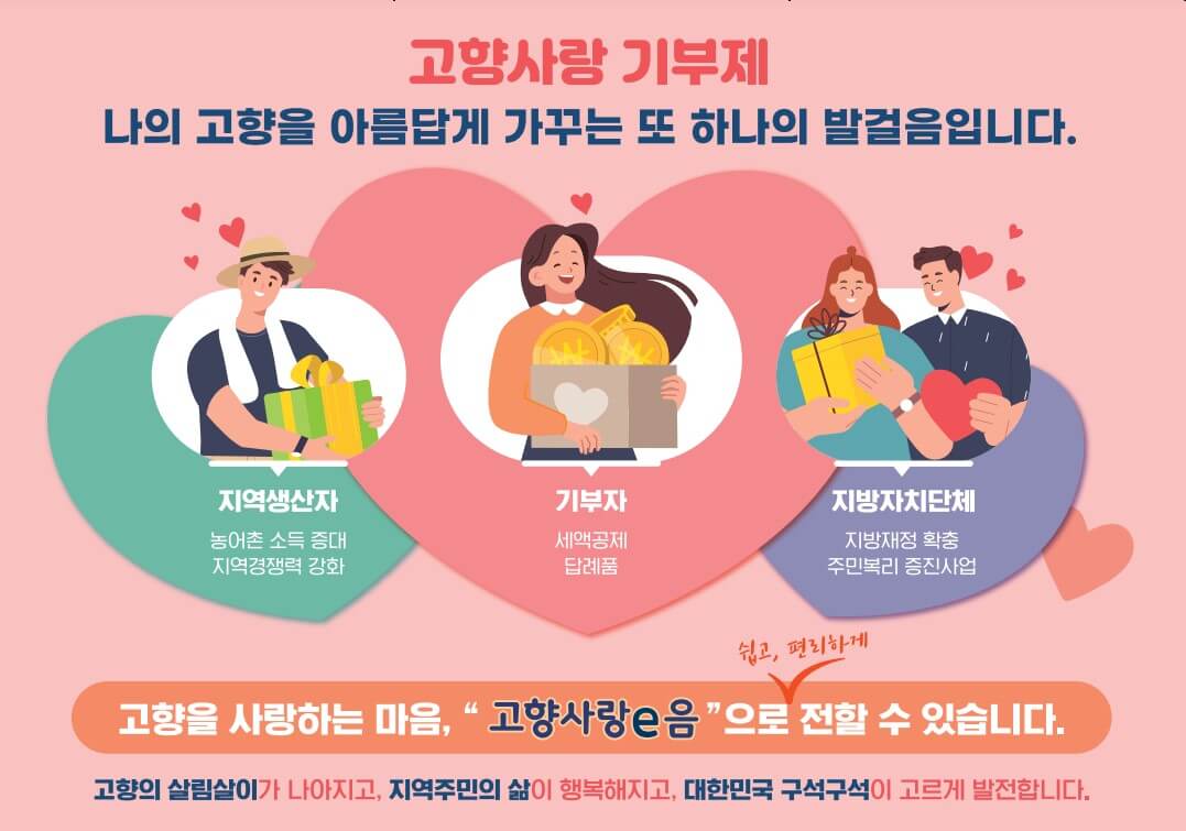 고향사랑기부제세액공제