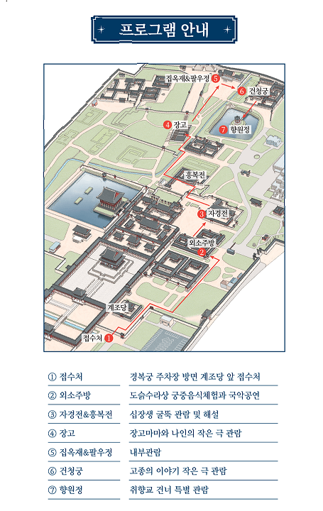 2024 하반기 경복궁 별빛야행