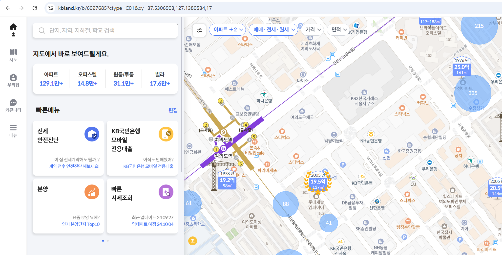 KB부동산