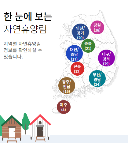 국립자연휴양림