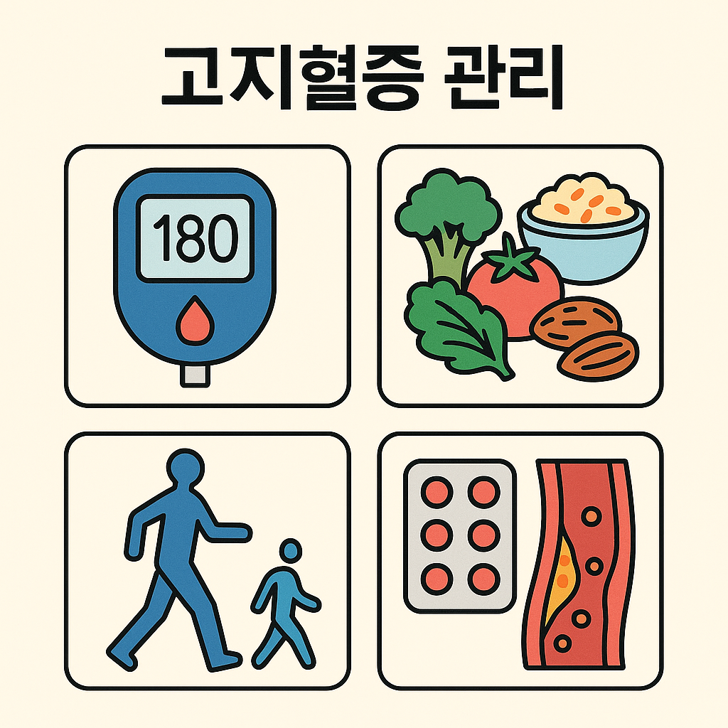 고지혈증 콜레스테롤 관리 식이요법