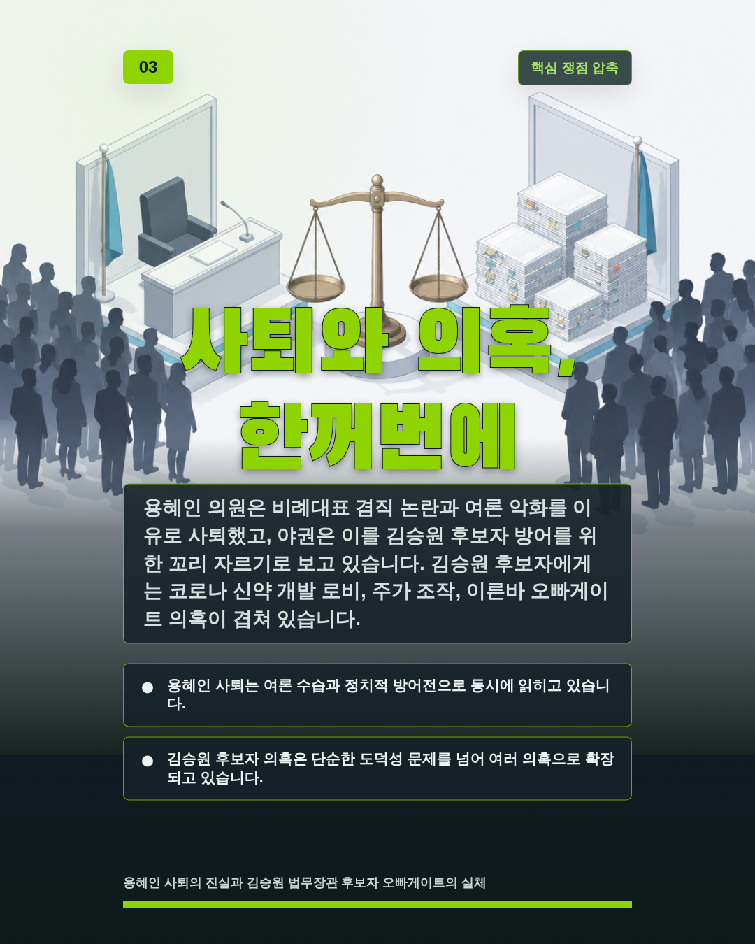 사퇴와 의혹, 한꺼번에