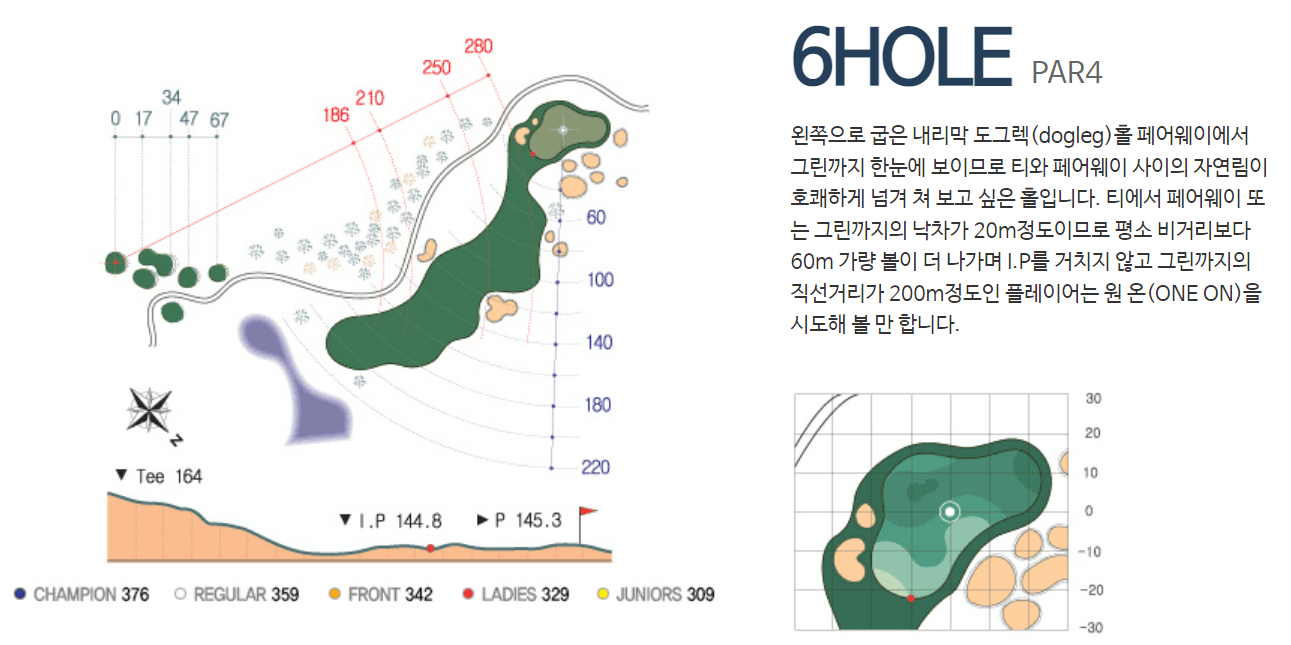 화산 컨트리클럽 아웃코스 공략도 06