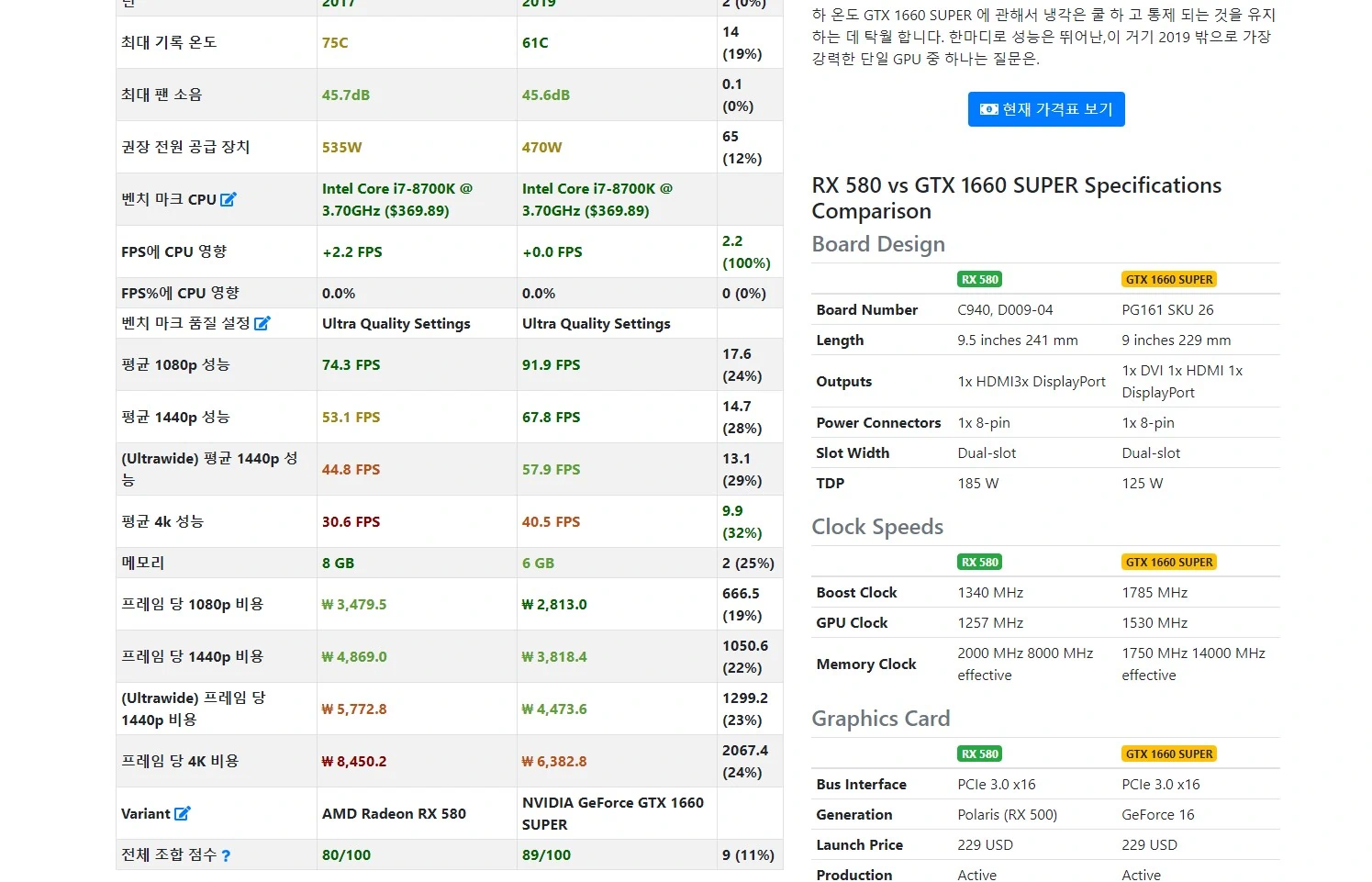 gpucheck 그래픽카드 비교