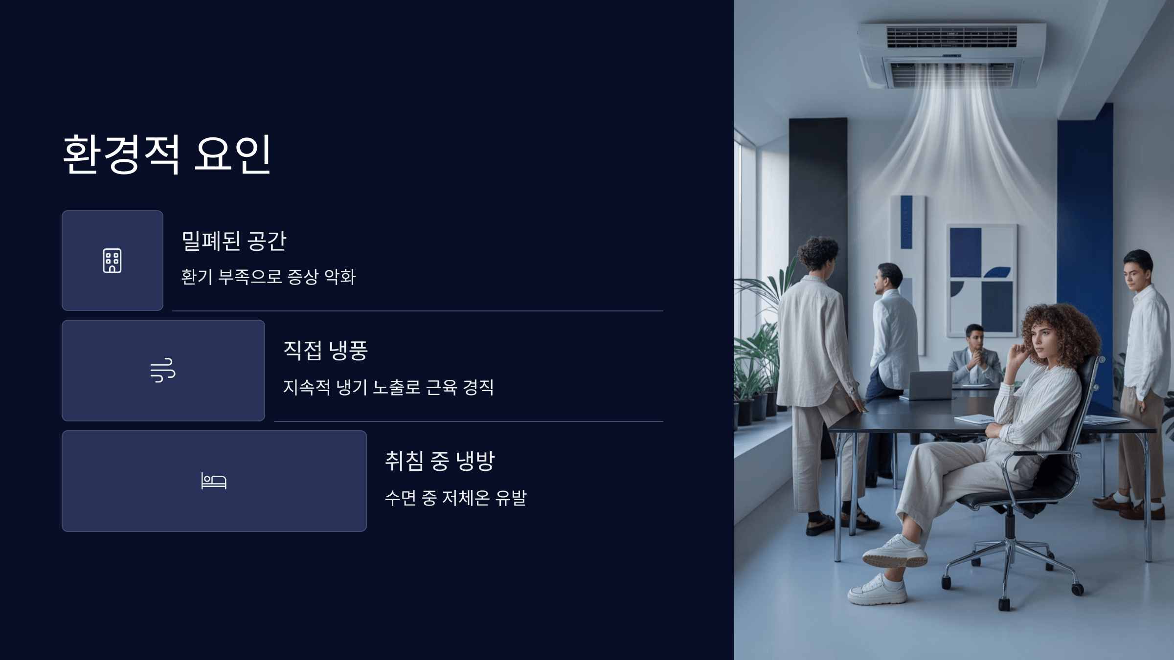 환경과 연관