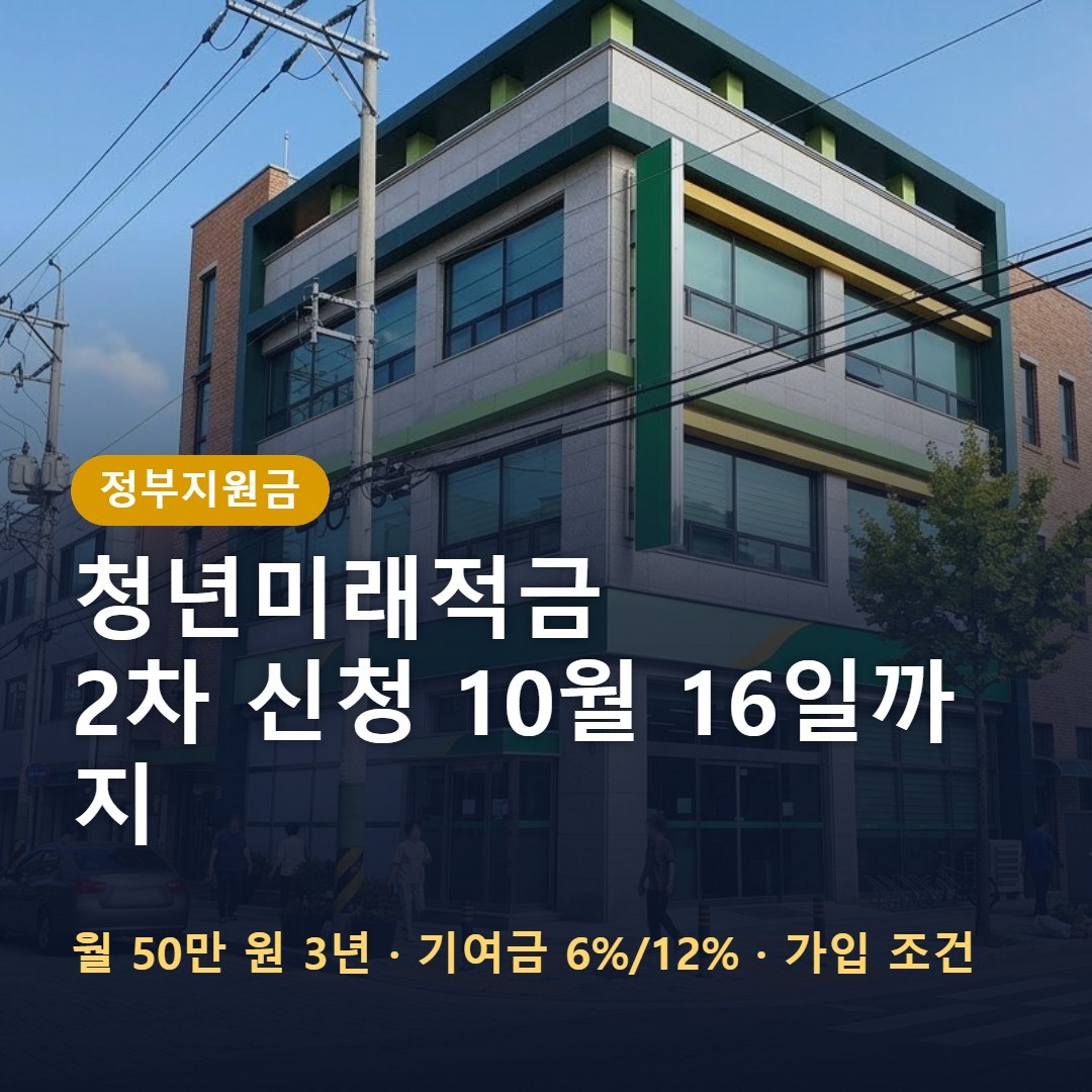 청년미래적금 2차 신청 10월 12~16일: 월 50만 원 3년, 가입 조건과 기여금 6%·12% 정리