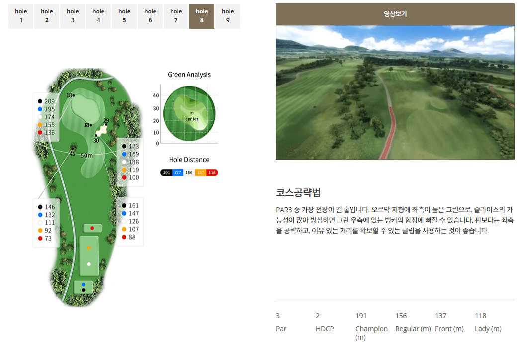 해비치 제주 컨트리클럽 팜코스 8