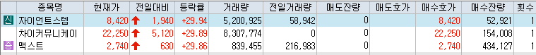 9월-27일-상한가-종목-리스트-캡처-이미지