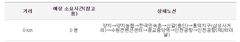 용인 양지물류센터 인천공항 리무진 버스 시간표 요금 예약 방법 8866번