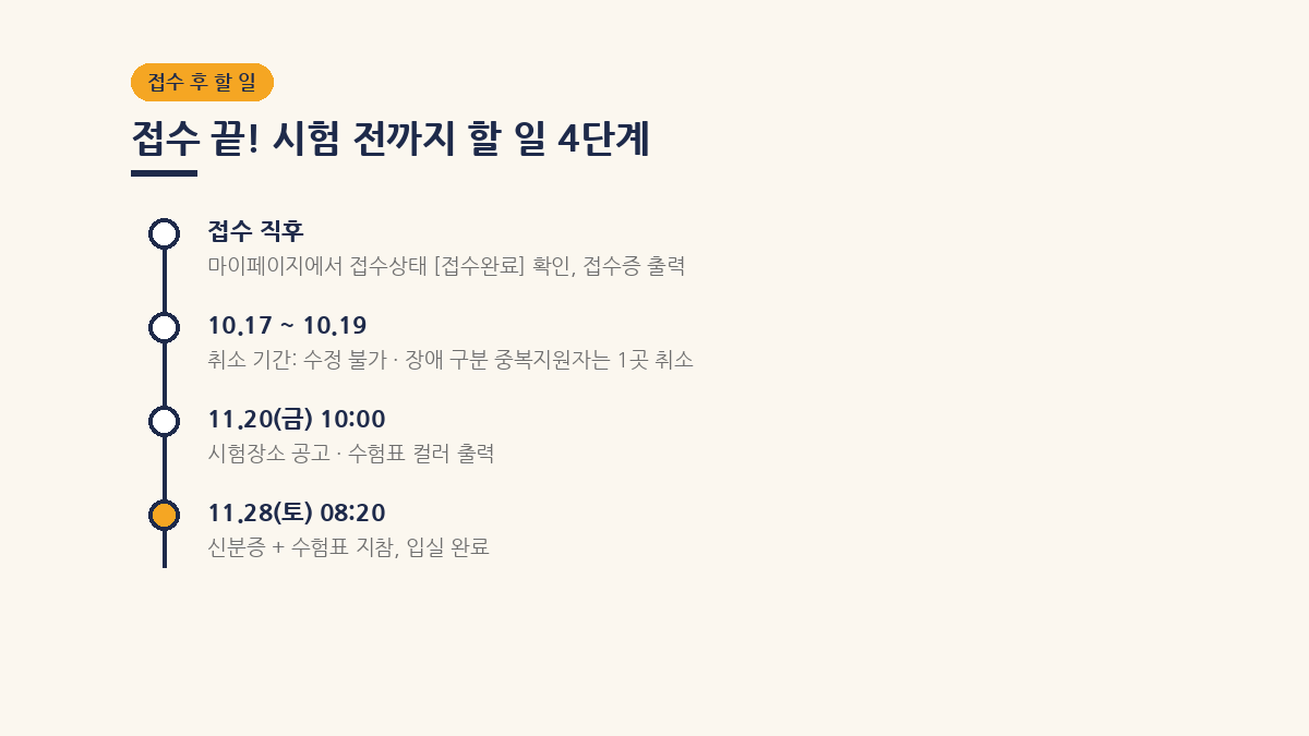 인천 중등임용 원서접수 후 할 일