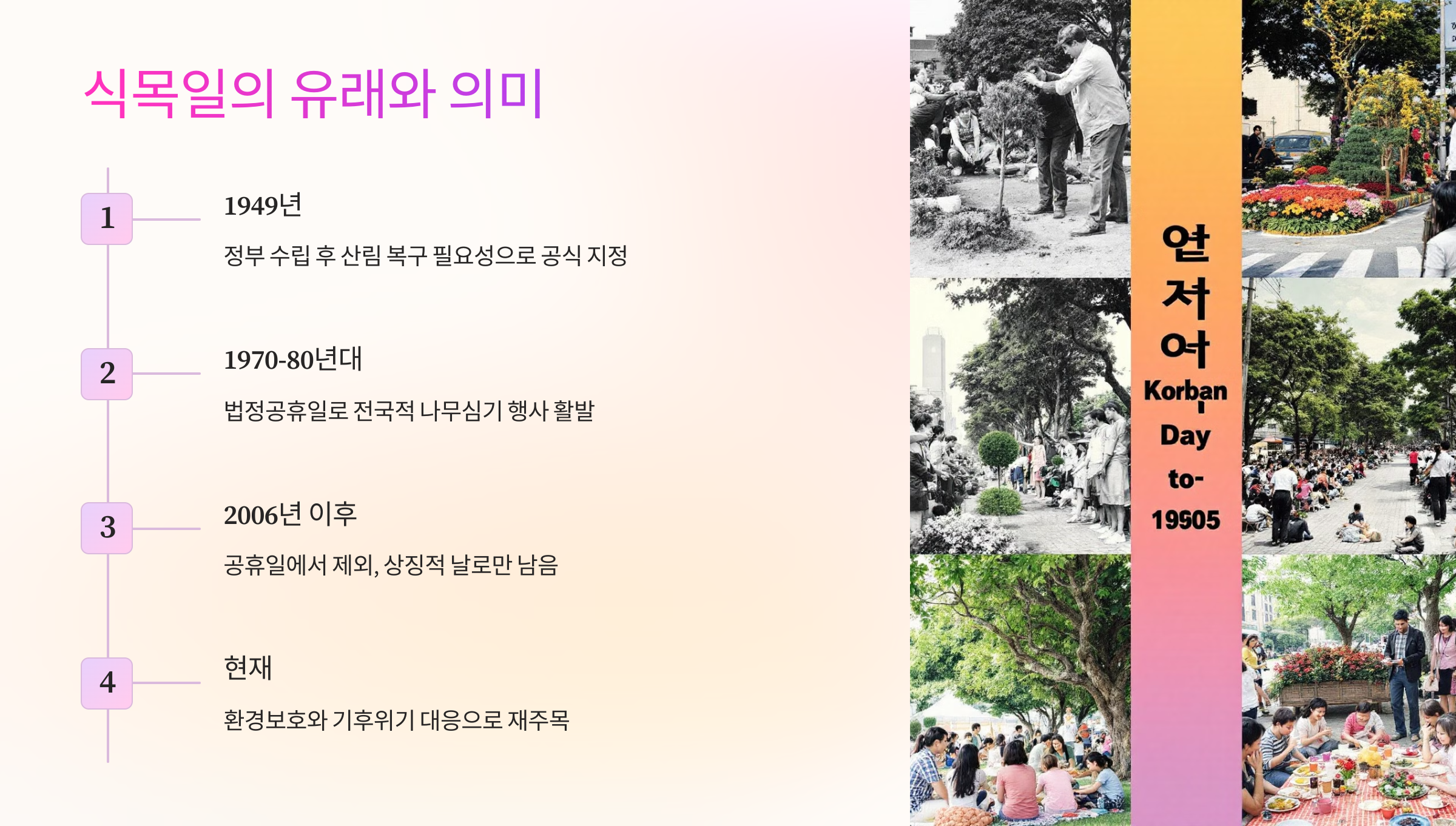 🌱 식목일의 유래와 의미