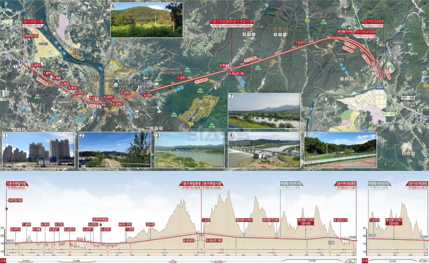 여주~원주 복선전철 사업노선도