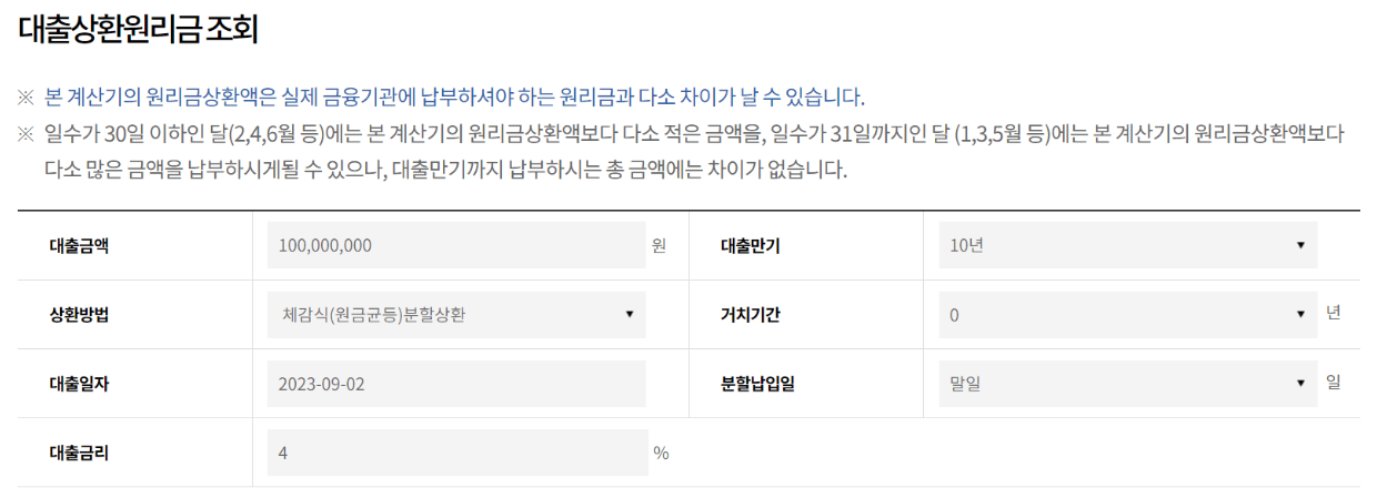 1억 대출, 금리4%, 만기 10년으로 원금균등상환