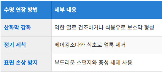 스테인리스 제품 수명 연장 팁