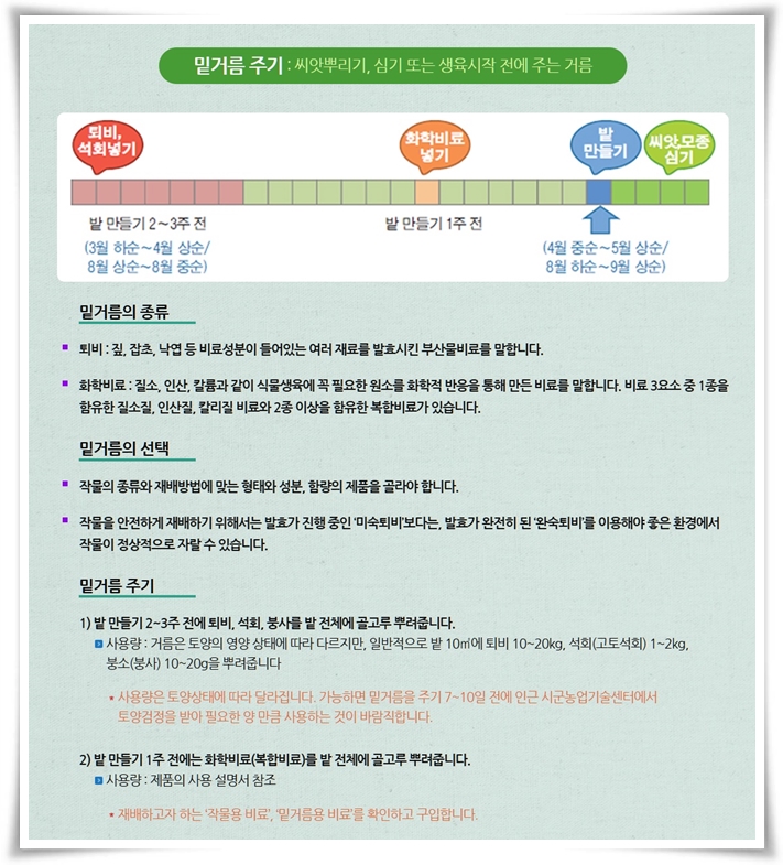 텃밭관리 "2월에 심는 텃밭 작물" 슬기로운 전원생활 가이드!