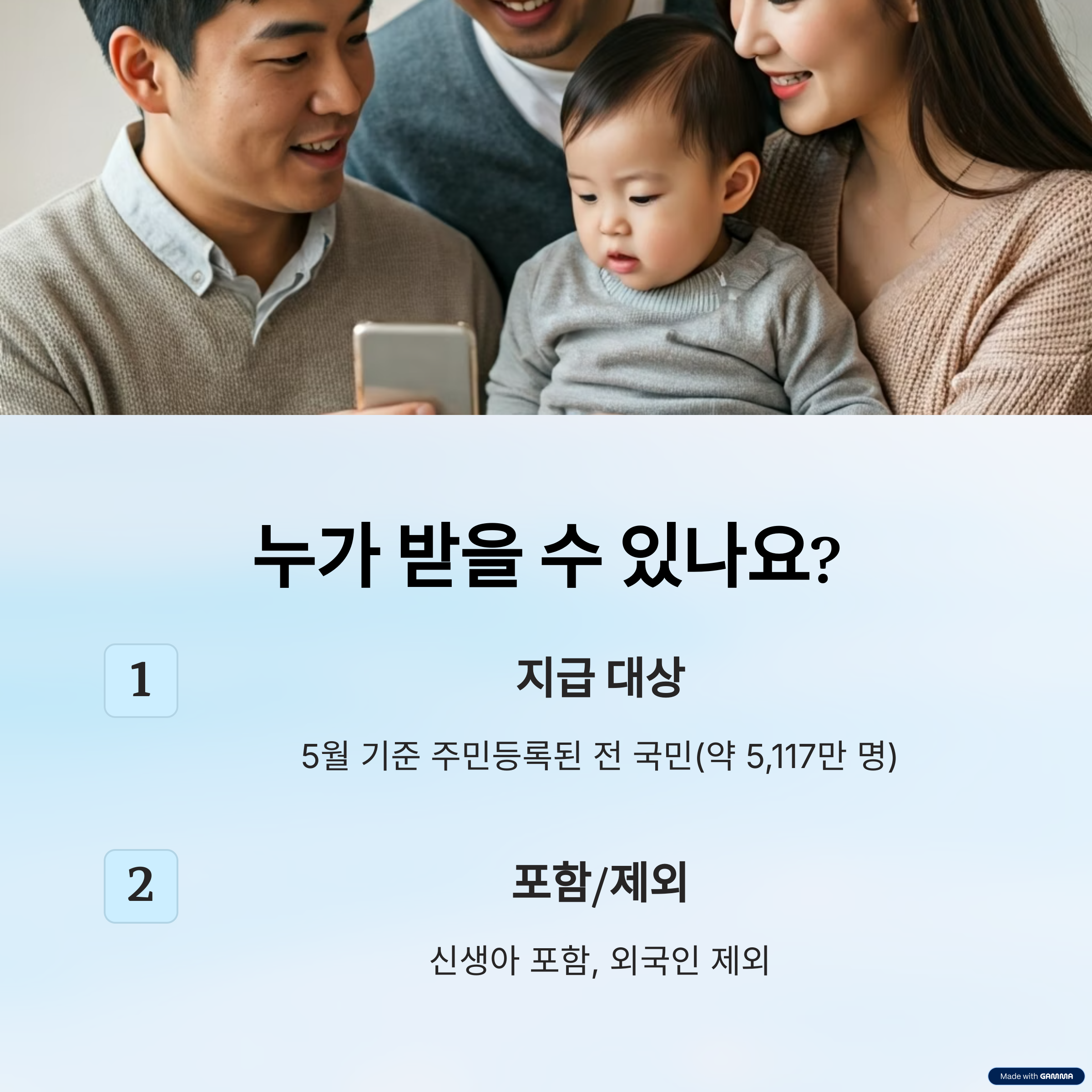 민생회복 소비쿠폰-지급 대상, 금액, 지급 시기, 신청 및 사용 방법, 최신정보