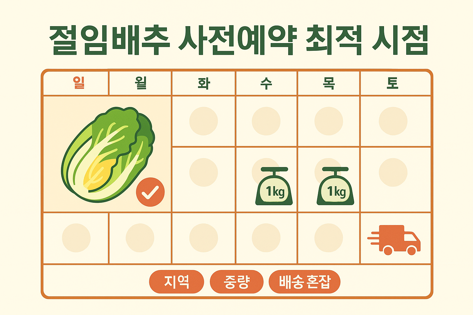 절임배추 사전예약 최적 시점 캘린더 인포그래픽