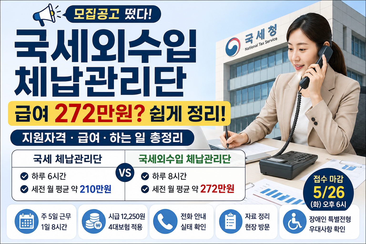 국세외수입 체납관리단 모집공고 급여 272만원 지원자격 하는 일 비교 대표이미지