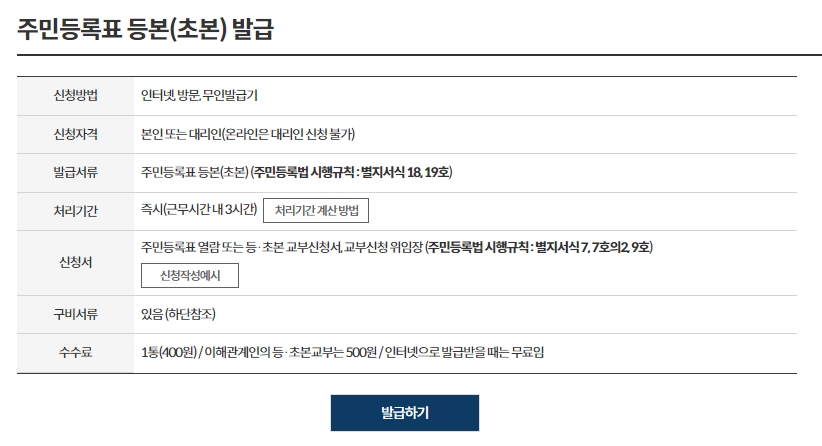 인터넷 발급 시 수수료 무료 안내 화면