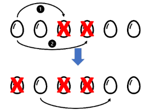 나올수 있는 경우 1