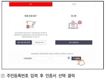 건강생활실천지원금제 로그인 걸음 수 연동 방법