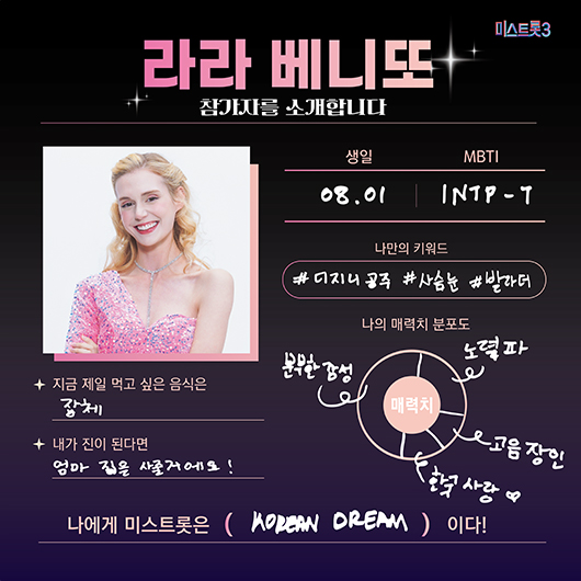 미스트롯3 참가자 명단 라라 베니또