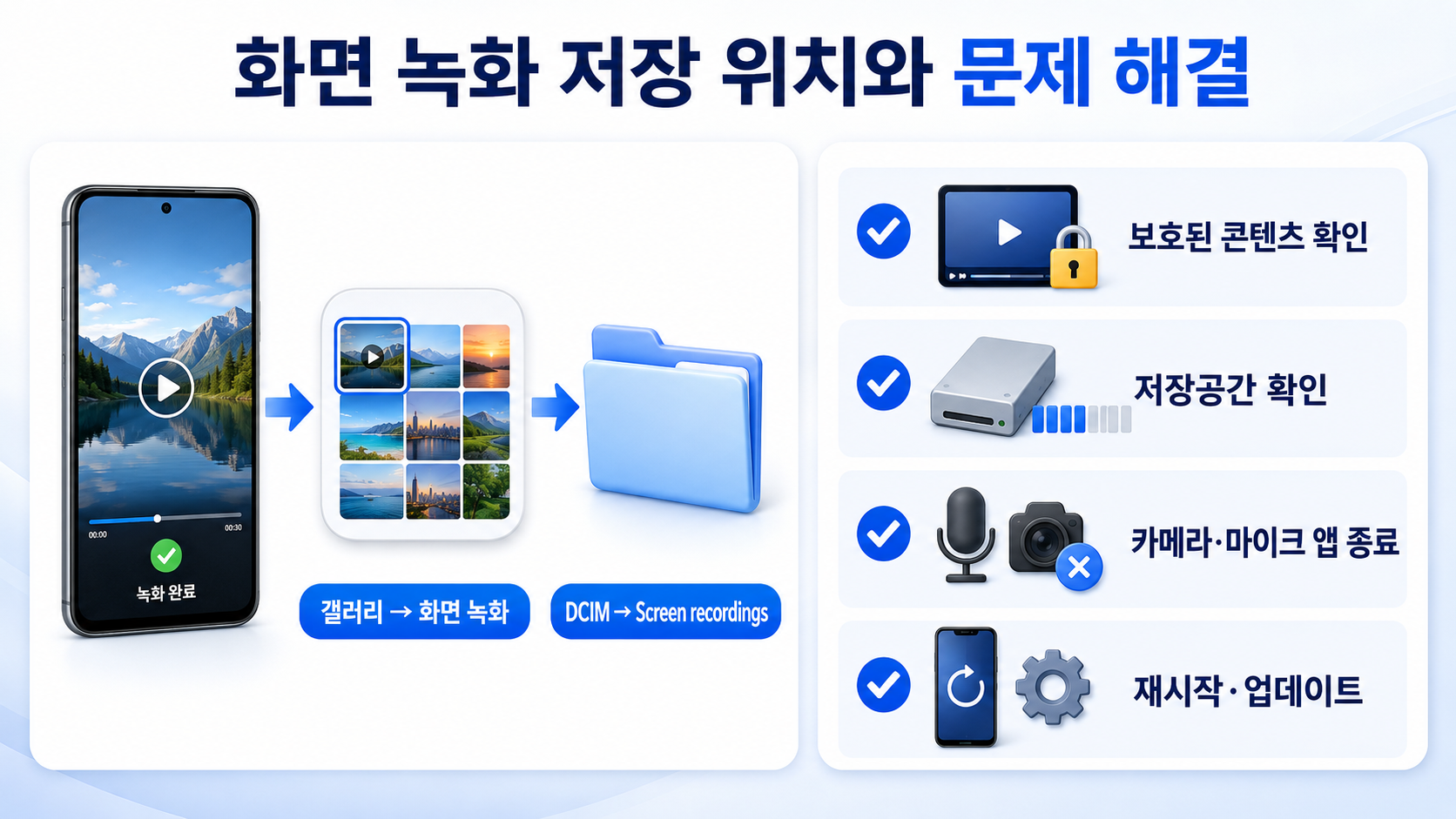 화면 녹화 저장 위치와 문제 해결