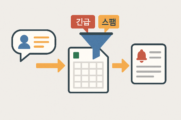 자동화 툴로 블로그 댓글 관리 사진