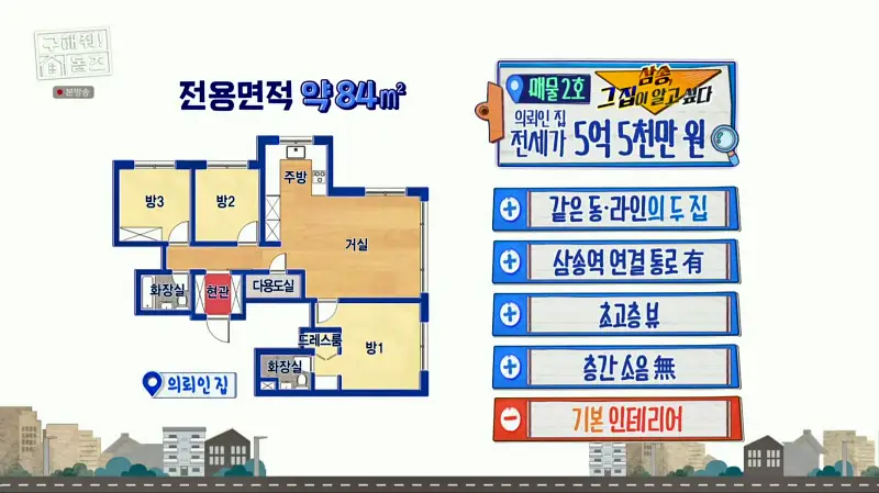구해줘홈즈 고양시 덕양구 삼송동 삼송 그 집이 알고 싶다 하우스 매물 가격 및 구조 인테리어 리모델링 소개