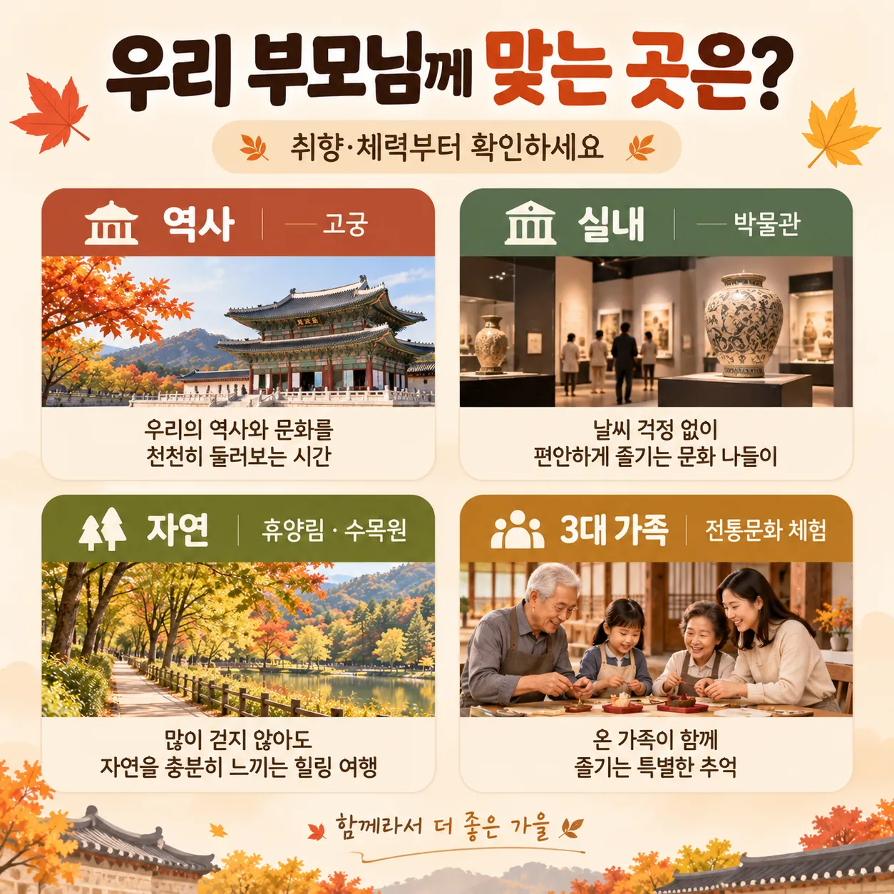 추석 연휴 부모님과 가볼만한곳을 취향과 여행 유형별로 고르는 방법