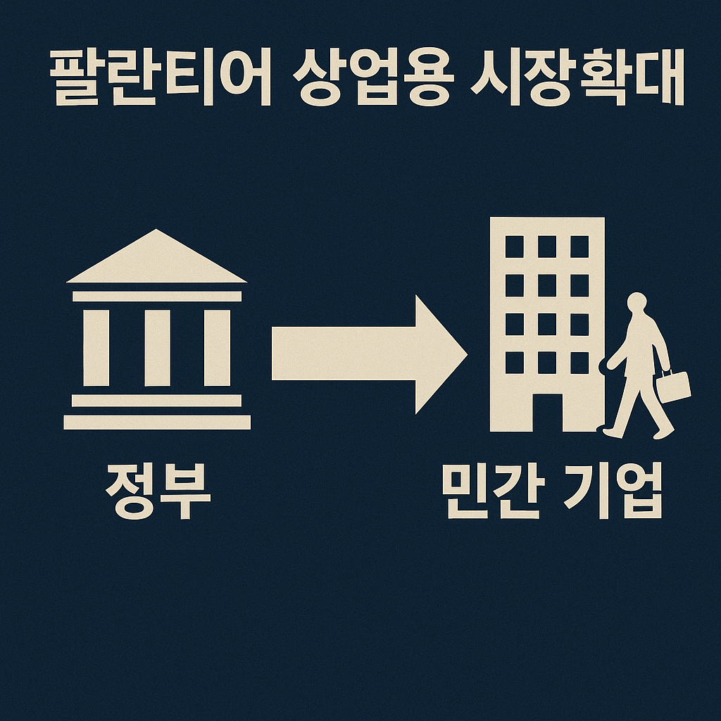 팔란티어 상업용 시장 확대 전략 정부 의존도를 낮추고 민간 기업 고객을 확보하기 위한 ‘전략적 전환’의 전모