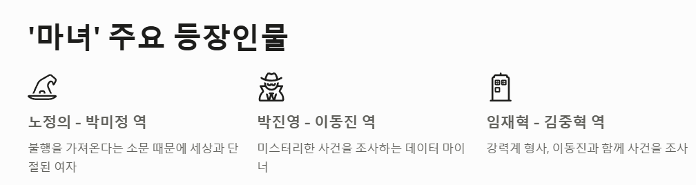 드라마 마녀 출연진 줄거리 등장인물 다시보기 OTT정보