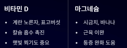 관절염 초기증상 좋은음식