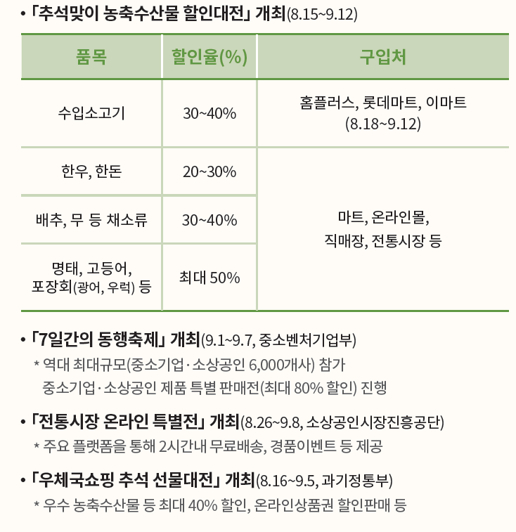 할인대전 참여업체