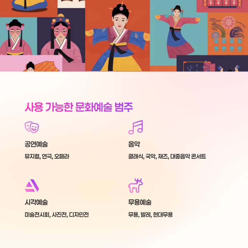 청년 문화예술패스 신청방법&amp;#44; 사용처
