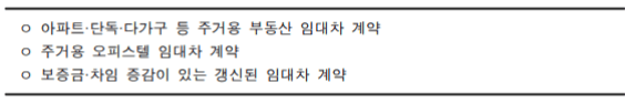 전월세 신고제 계도기간