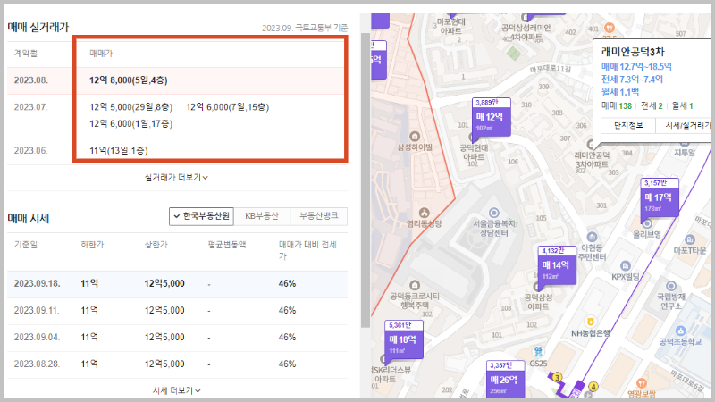 네이버 부동산 실거래가 조회