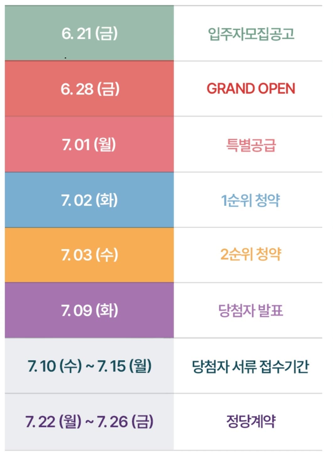 산성역 헤리스톤 분양 일정