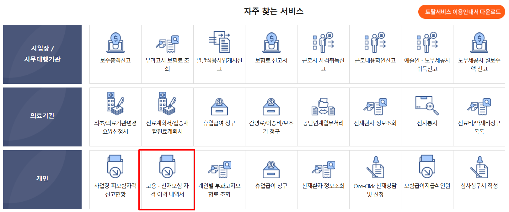 고용보험 가입대상 가입혜택
