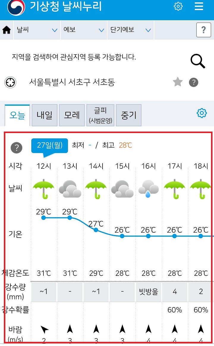 시간대별 동네날씨 보임