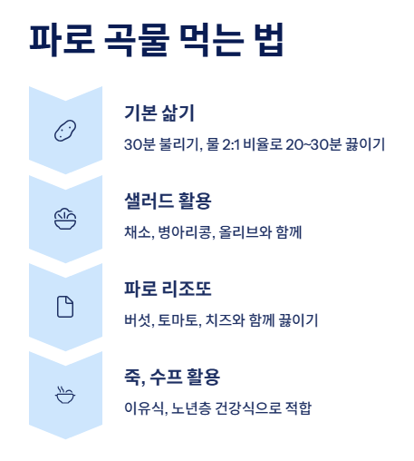 파로 곡물 먹는 법
