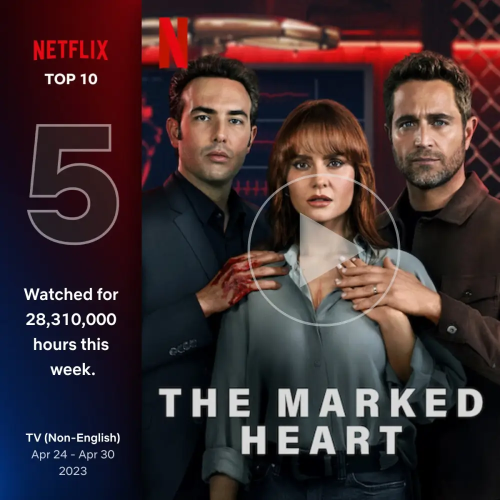 예감 시즌 1, 2022