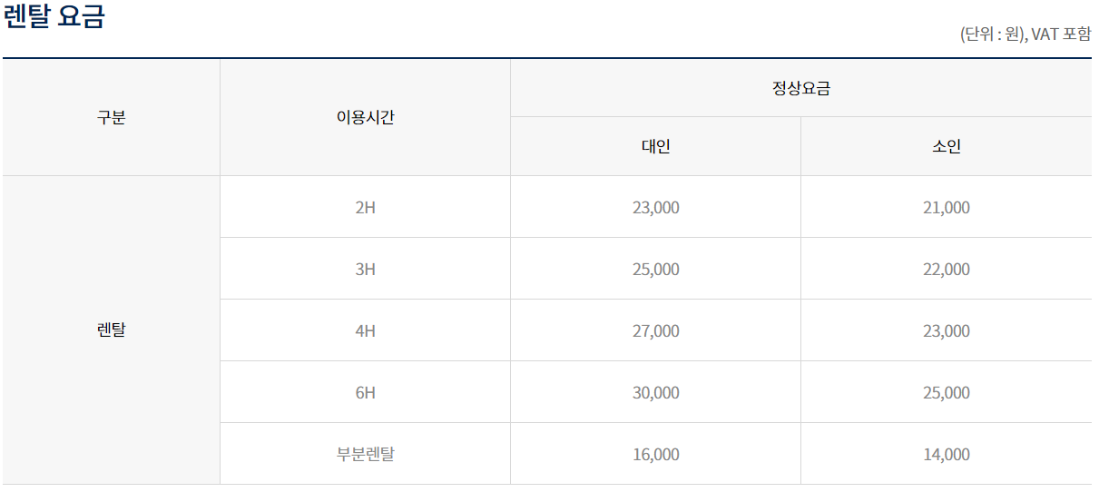 지산 스키장 요금표