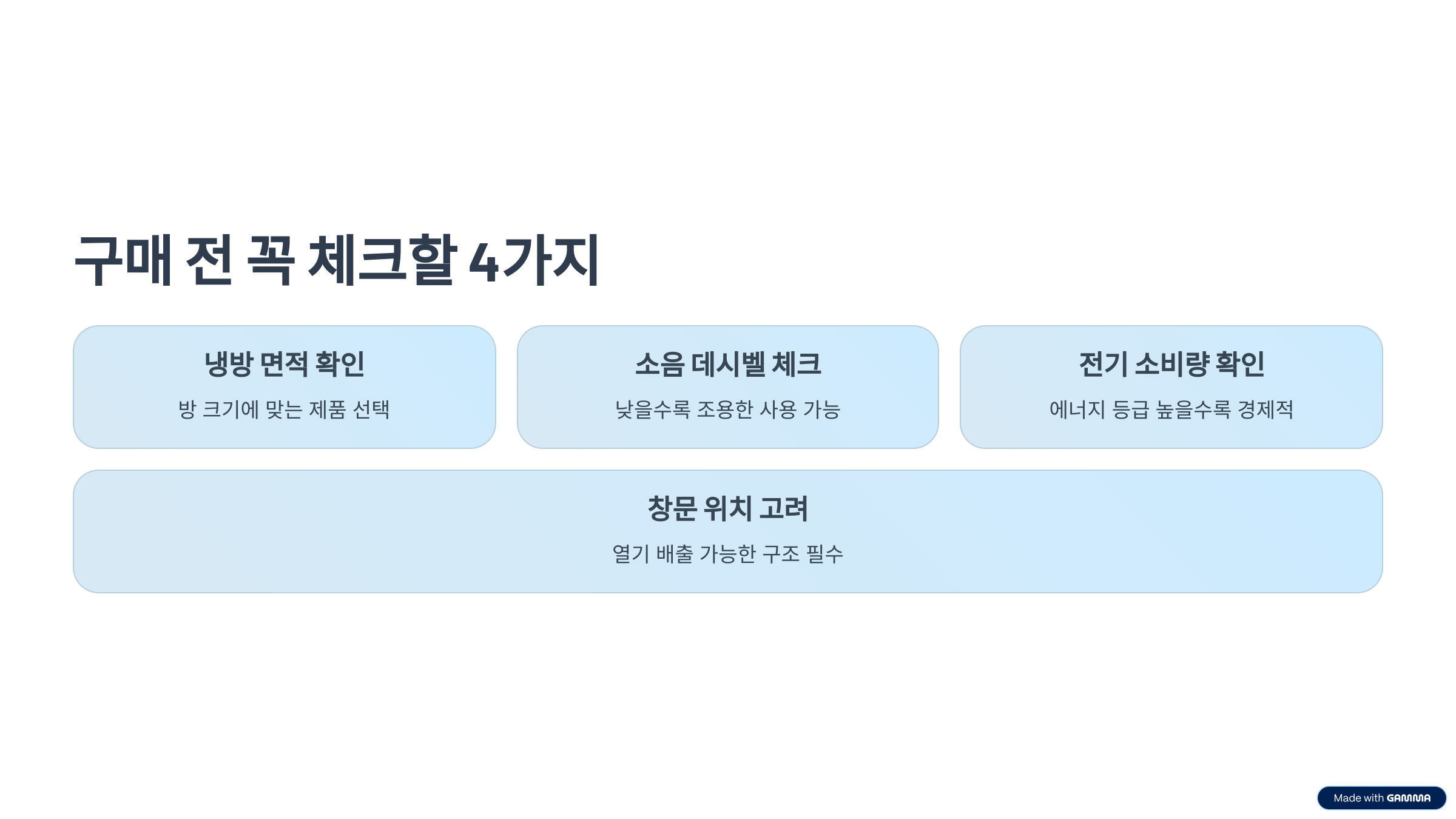 구매 전 꼭 체크할 4가지