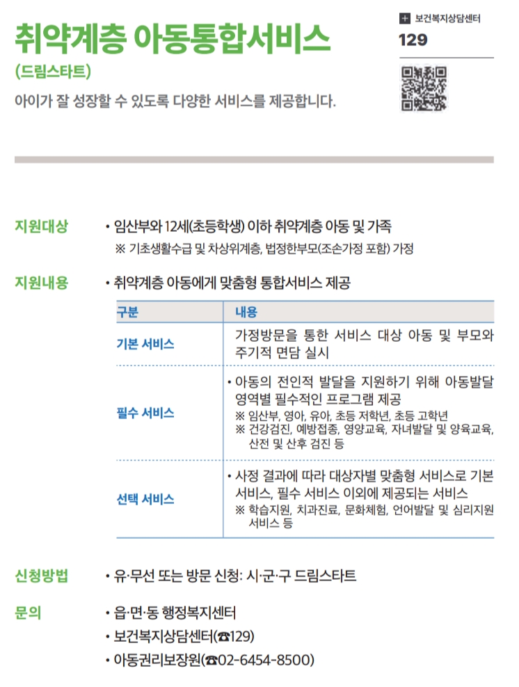 드림스타트 취약계층 아동통합서비스 정부 안내문