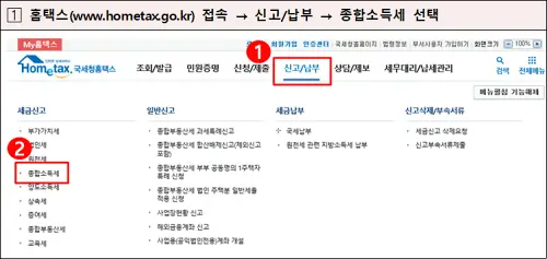 종합소득세 환급금