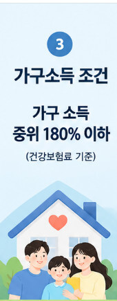 청년도약계좌