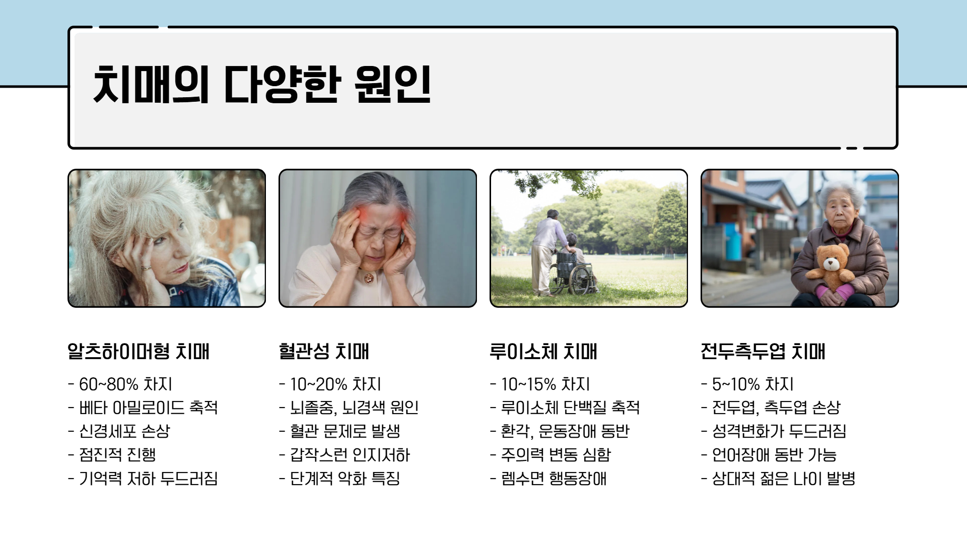 알츠하이머와 치매 차이